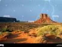 Cheats for Monument Valley: Panoramic Edition on PC